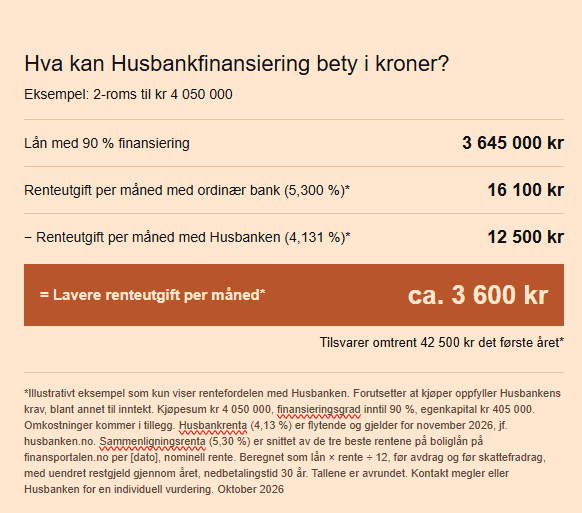 Et bilde som er lagt til i innlegget.