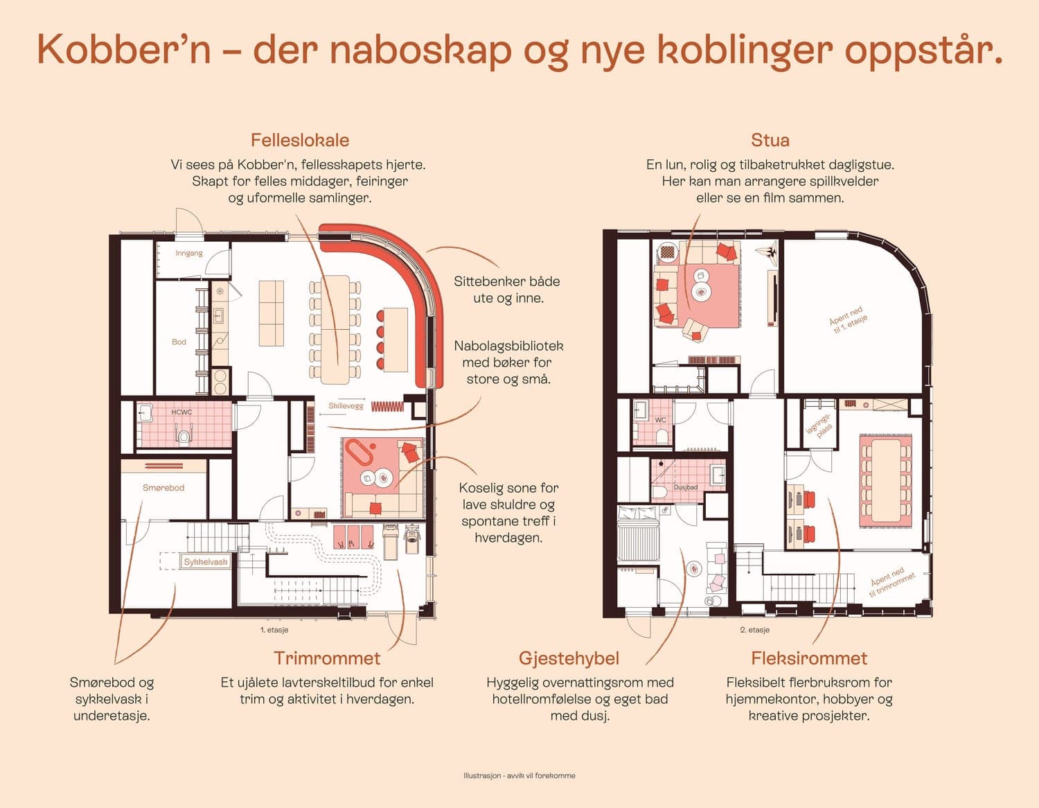 Et bilde som er lagt til i innlegget.